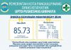 Indeks Kepuasan Masyarakat (Semester I - Tahun 2023)