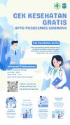 CEK KESEHATAN GRATIS (CKG)